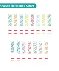 2 Pack Easy@Home 5 Panel Instant Drug Test Kits - Test Marijuana (THC), COC, OPI 2000, AMP, BZO - Urine Dip Drug Testing - #EDOAP-754 2 Count (Pack of 1) 14 61QQENiTXDL