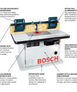 BOSCH RA1171 25-1/2 in. x 15-7/8 in. Benchtop Laminated MDF Top Cabinet Style Router Table with 2 Dust Collection Ports 44 61QhxUsav2L