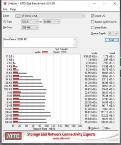 Micro Center SuperSpeed 2 Pack 32GB USB 3.0/USB3.1 Gen1 Flash Drive Gum Size Memory Stick Thumb Drive Data Storage Jump Drive (32G 2-Pack) Black - 32GB x 2 28 61Qmqj0uUzL