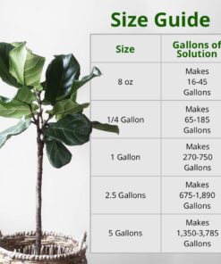 Humboldts Secret Set of A & B Liquid Hydroponics Fertilizer - World's Best Nutrient System – Hydroponic Nutrients for Outdoor, Indoor Plants – Supports Vegetative and Flowering Stages of Plants 32 Ounce 22 61QrSHKV5ZL