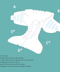 Naty by Nature Babycare Eco-Friendly Premium Disposable Diapers for Sensitive Skin, Size 3, 4 packs of 31 (124 Count) (Chemical, chlorine, perfume free) 15 61RELEwIEWL 1