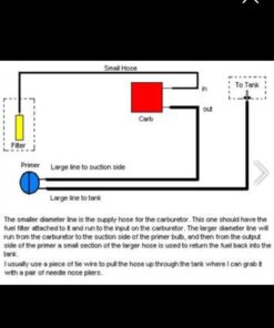 Hipa Primer Bulb Pump with Air Filter Fuel Filter Fuel Line Hose Tube Spark Plug Kit for Poulan Craftman Mcculloch MAC Chainsaw Parts 530037793 27 61RJKuAXo9L