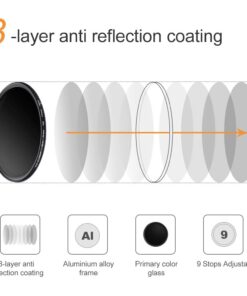 K&F Concept 52mm Variable ND2-ND400 ND Lens Filter (1-9 Stops) for Camera Lens, Adjustable Neutral Density Filter with Microfiber Cleaning Cloth (B-Series) 52 millimeter 26 61RLOC2UgQL 1