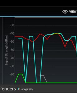 NETGEAR Nighthawk Smart Wi-Fi Router (R7000) - AC1900 Wireless Speed (Up to 1900 Mbps) | Up to 1800 Sq Ft Coverage & 30 Devices | 4 x 1G Ethernet and 2 USB ports | Armor Security 37 61RuAQ8cOAL