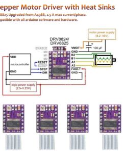 3D Printer CNC Controller Ardiuno CNC kit with for ArduinoIDE,Longruner GRBL CNC Shield Board+RAMPS 1.4 Mechanical Switch Endstop DRV8825 A4988 Stepper Motor Driver Nema17 Stepper Motor LKB02,Black 14 61RyXRN1JQL