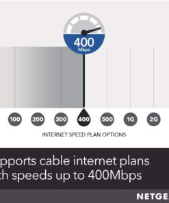 NETGEAR Cable Modem CM600 - Compatible with Cable Providers Including Xfinity by Comcast, Spectrum, Cox | for Cable Plans Up to 400 Mbps | DOCSIS 3.0 | 24x8 23 61S22PGHtiL