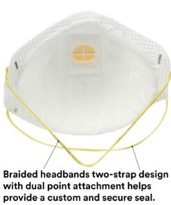 3M 8511 Particulate Disposable Respirator, N95, Pack of 80, Cool Comfort and Fewer Pressure Points with Dual Point Attachment for Grinding, Sanding, Sawing, Sweeping, Dust, Smoke,White 10 61TFzttPJmL