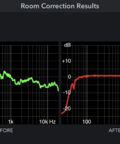 Klipsch RP-600M Reference Premiere Bookshelf Speakers - Pair (Ebony) Ebony 44 61TYGgUWFGL