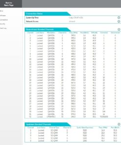 Motorola MB7621 Cable Modem | Pairs with Any WiFi Router | Approved by Comcast Xfinity, Cox, and Spectrum | for Cable Plans Up to 900 Mbps | DOCSIS 3.0 DOCSIS 3.0 (1 Gbps Ethernet Port) 37 61TYZpUfj1L