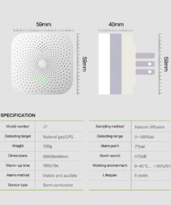 Cazoner Natural Gas Detector and Propane Detector,Combustible Gas Leak Alarm, Methane, Butane, LPG, LNG, Home Gas Alarm for Kitchen, AC-Plug in 18 61Tp4amz3vL
