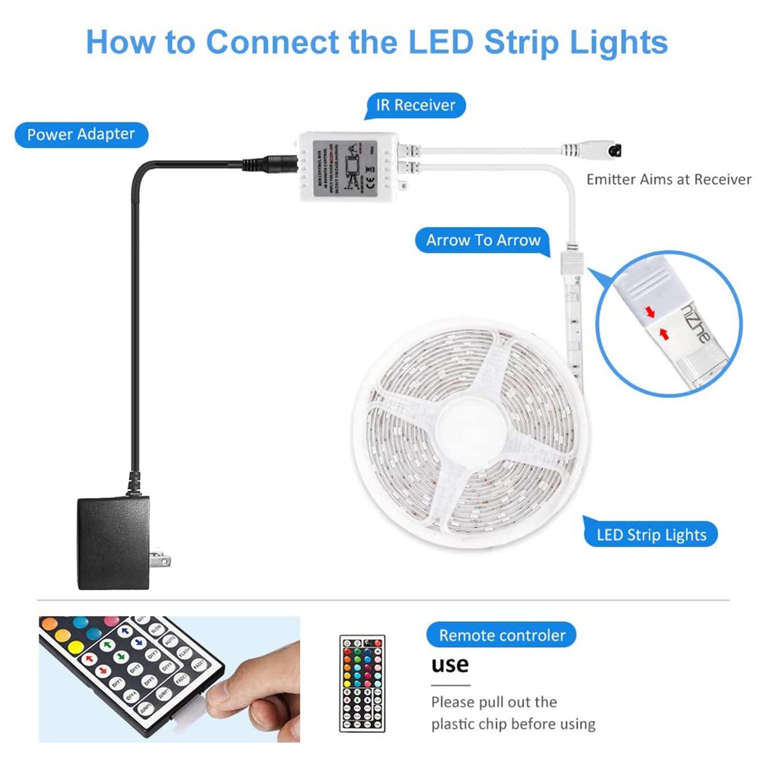 DAYBETTER Waterproof Led Strip Lights Kit 16.4ft RGB Color Changing Led Lights with Remote Controller for Bedroom Party Home Kicthen Room Decoration for Indoor Outdoor Use 16.4 ft 6 DAYBETTER Waterproof Led Strip Lights Kit 16.4ft RGB Color Changing Led Lights with Remote Controller for Bedroom Party Home Kicthen Room Decoration for Indoor Outdoor Use 16.4 ft - Image 6