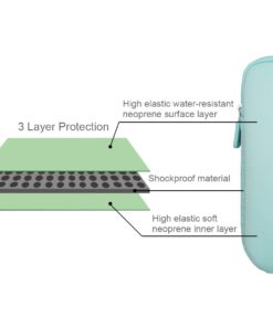 ARVOK 11 11.6 12 Inch Laptop Sleeve Multi-Color & Size Choices Case/Water-Resistant Neoprene Notebook Computer Pocket Tablet Briefcase Carrying Bag/Pouch Skin Cover for HP/Dell/Lenovo/Asus/Acer 11.6 inch Light Green 17 61VUWYFD9rL