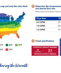 Ecosmart POU 3.5 Point of Use Electric Tankless Water Heater, 3.5KW@120-Volt, 6 x 11 x 3 Inch 10 61VV8lOrp0L