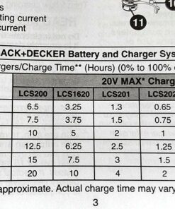 BLACK+DECKER 20V MAX String Trimmer, 2-Speed, 12-Inch, Cordless (LST522) 20V String Trimmer Kit 33 61ViOeQ0JhL