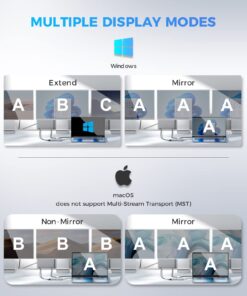 UtechSmart USB C Hub,Triple Display USB C Laptop Docking Station, 11 in 1 USB C Dock with Dual HDMI, VGA, PD3.0, SD TF Card Slot, 4 USB Ports Dual Monitor Adapter Compatible for MacBook and Windows Grey 34 61VsVrQy1L 1