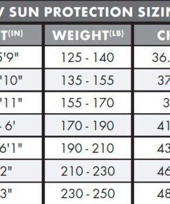 O'Neill Men's Basic Skins UPF 50+ Long Sleeve Rash Guard Large Black 21 61W HVB reL