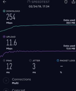 Motorola MB7621 Cable Modem | Pairs with Any WiFi Router | Approved by Comcast Xfinity, Cox, and Spectrum | for Cable Plans Up to 900 Mbps | DOCSIS 3.0 DOCSIS 3.0 (1 Gbps Ethernet Port) 46 61W7k OH oL