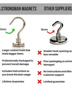 Alternative view of Strongman Tools Strong Magnetic Hooks Heavy Duty Magnet Hooks for Hanging - with Neodymium & Non Scratch Adhesive - Magnetic Hook for Cruise, Wall, Locker, Hanger and More - 6 Pack Set, 50 lbs 50lbs Hooks