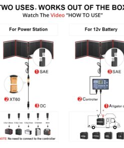 DOKIO 160W 18V Portable Solar Panel Kit (ONLY 9lb) Folding Solar Charger with 2 USB Outputs for 12v Batteries/Power Station AGM LiFePo4 RV Camping Trailer Car Marine…… 32 61Wg3PmbglL