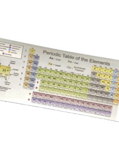 Innovating Science Periodic Table Pen