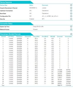 Motorola MB7621 Cable Modem | Pairs with Any WiFi Router | Approved by Comcast Xfinity, Cox, and Spectrum | for Cable Plans Up to 900 Mbps | DOCSIS 3.0 DOCSIS 3.0 (1 Gbps Ethernet Port) 32 61XDYVMFaBL