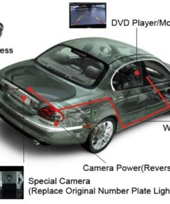 Waterproof Wide Viewing Angle Parking Camera License Plate Rear Viewing CCD with Night Vision for Astra H/Corsa D/Meriva A/Vectra C/Zafira B Starlight Super pro camera 16 61XUDdSV1L