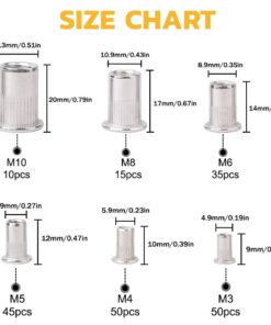 Alternative view of VIGRUE 205PCS 304 Stainless Steel Rivet Nut Assort Set Flat Head Threaded Rivetnut Insert Nutserts Assortment Kit(M3| M4| M5| M6| M8| M10) M3| M4| M5| M6| M8| M10