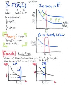 Pilot Frixion Colors Erasable Marker - 12 Color set /Value set Which Attached the Eraser Only for Friction 1-Pack 50 61YL7eZTL