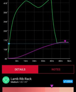 MEATER Block: 4-Probe Premium WiFi Smart Meat Thermometer | for BBQ, Oven, Grill, Kitchen, Smoker, Rotisserie | iOS & Android App | Apple Watch, Alexa Compatible | Dishwasher Safe 38 61YZcMkhm L