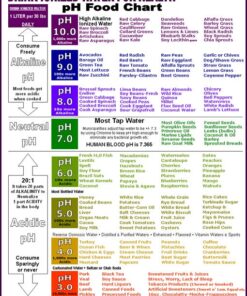 GLACIER FRESH MWF Water Filters for GE Refrigerators, NSF 42 Replacement for SmartWater MWFP, MWFA, GWF, HDX FMG-1, WFC1201, RWF1060, 197D6321P006, Kenmore 9991, 1 Pack 1 Count (Pack of 1) White 41 61Yv1tloJ L