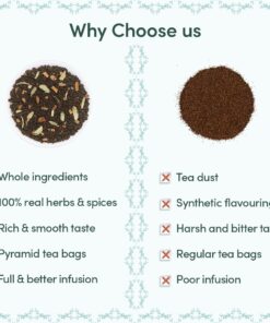 VAHDAM, New Year Tea Gifts 2024 - Assorted 12 Loose Leaf Teas | Premium Tea Gift Set - Gluten Free, 100% Natural Ingredients | Gifts For Women & Men BLOOM (12 Tin Caddy) 16 61Z8BFWj3eL