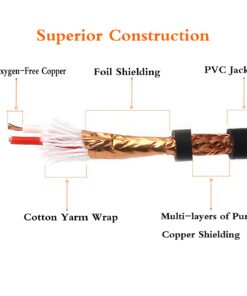 Disino 1/8 Inch TRS Stereo to Dual 1/4 inch TS Mono Y-Splitter Cable 3.5mm Aux Mini Jack Stereo Breakout Cable Path Cords - 3 feet 17 61Zh7jCelxL