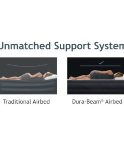 Intex Comfort Plush Mid Rise Dura-Beam Airbed with Built-in Electric Pump, Bed Height 13", Queen 26 61a2NPtfETL