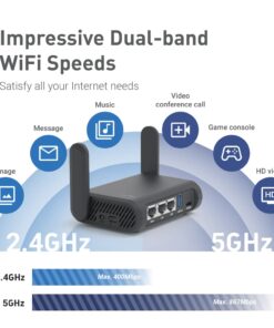 GL.iNet GL-A1300 (Slate Plus) Wireless VPN Encrypted Travel Router– Easy to Setup, Connect to Hotel WiFi & Captive Portal, Phone Tethering, Range Extender, Assess Point, Pocket-Sized, Open Source, NAS 1 32 61audjZEJPL