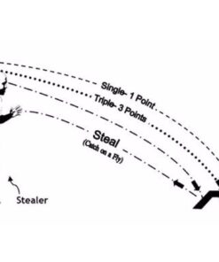 RampShot Standard Set - Game for The Backyard, Beach, Park, Indoors - Portable and Easy to Carry Includes 4 Balls, Stickers and Rule Book 13 61b1XepJIWL