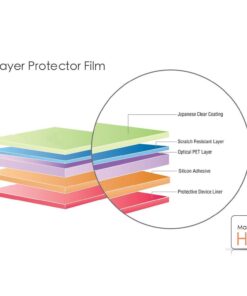 for Polar Vantage M Screen Protector, Lamshaw 9H Tempered Glass Screen Protector for Polar Vantage M Smartwatch (3 Pack) 6 61bFUXWTLxL