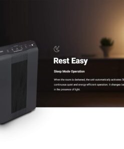 Winix 5500-2 Air Purifier with True HEPA, PlasmaWave and Odor Reducing Washable AOC Carbon Filter Medium , Charcoal Gray 34 61bV20A51lL