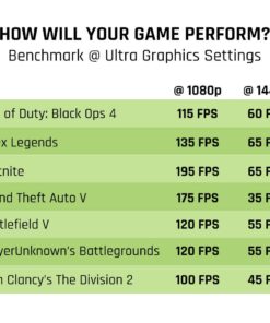 CyberpowerPC Gamer Xtreme VR Gaming PC, Intel Core i5-9400F 2.9GHz, NVIDIA GeForce GTX 1660 6GB, 8GB DDR4, 120GB SSD, 1TB HDD, WiFi Ready & Win 10 Home (GXiVR8060A7, Black) 32 61bXViUneLL 1
