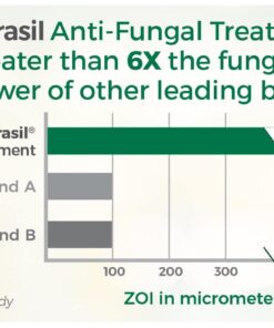 Aidance Skincare & Topical Solutions terrasil Anti-fungal Treatment MAX - 50g 21 61cAoih90CL
