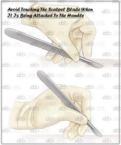 100 Scalpel Blades # 15 with Free Handle 10 61cF HBadFL