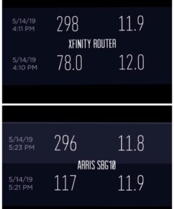 ARRIS SURFboard SBG10 DOCSIS 3.0 16 x 4 Gigabit Cable Modem & AC1600 Wi-Fi Router , Comcast Xfinity, Cox, Spectrum , Two 1 Gbps Ports , 400 Mbps Max Internet Speeds , SURFboard App 31 61cTGCXD2vL
