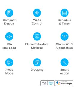 Kasa Smart Plug Mini 15A, Smart Home Wi-Fi Outlet Works with Alexa, Google Home & IFTTT, No Hub Required, UL Certified, 2.4G WiFi Only, 4-Pack(EP10P4) , White 19 61cZ7M rD7L