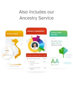 23andMe Health + Ancestry Service: Personal Genetic DNA Test Including Health Predispositions, Carrier Status, Wellness, and Trait Reports (Before You Buy See Important Test Info Below) 27 61cxNwIiATL
