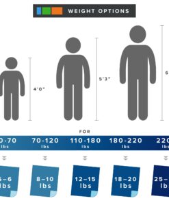 Degrees of Comfort Washable Weighted Blanket with Removable Cover Twin Size, 1 x Cozyheat Minky Plush Cover Included, Micro Glass Beads Technology, 48x72 15 lbs Grey 48x72" 15lbs Grey | 1 Cover 22 61dQRAueZyL