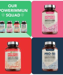 Vitamin Bounty Pro-Daily Probiotic - 13 Probiotic Strains, Gut Health, Digestive Health, Including Lactobacillus Acidophilus, Probiotic for Women and Men (Pro-25 Probiotics) Pro-25 Probiotics 29 61doSUmZCL