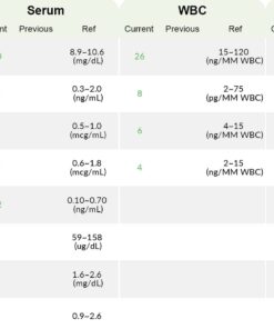 NATURELO One Daily Multivitamin for Women - Energy Support - Whole Food Supplement to Nourish Hair, Skin, Nails - Non-GMO - No Soy - Gluten Free - 60 Capsules - 2 Month Supply 60 Count (Pack of 1) 32 61domNbqJzL