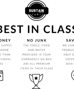 Sustain Supply Emergency Survival Kit & Backpack, 2 Person, 72 Hours, Disaster Preparedness Go-Bag for Earthquake, Fire, Flood, Hurricane & Shelter-in-Place Including Food, Water, Blankets, First Aid Comfort2 19 61dzCFGVTVL