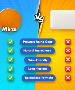 Alternative view of Mirai Clinical - Persimmon Soap Bar for Body 100g - Persimmon Soap - Japanese Body Odor Soap - Purifying and Deodorizing Natural Chemical-Free - Helps Eliminate Nonenal Soap Bar for Men & Women 3.52 Ounce (Pack of 1)