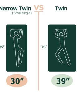 ZINUS 5 Inch Memory Foam Mattress, Fiberglass Free, Bunk Bed, Trundle Bed, Day Bed Compatible, Twin, White 33 61eZsk3R99L