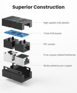 UGREEN RJ45 Coupler Ethernet Extender Connector 10 Pack Inline Coupler Cat7 Cat6 Cat5e Ethernet Cable Adapter Female to Female Black 13 61ekpRDYcmS